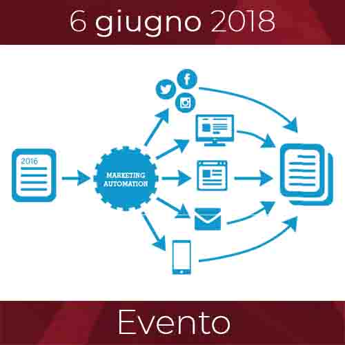 Marketing Automation: <br>cos'è e come utilizzarla per far crescere il tuo business